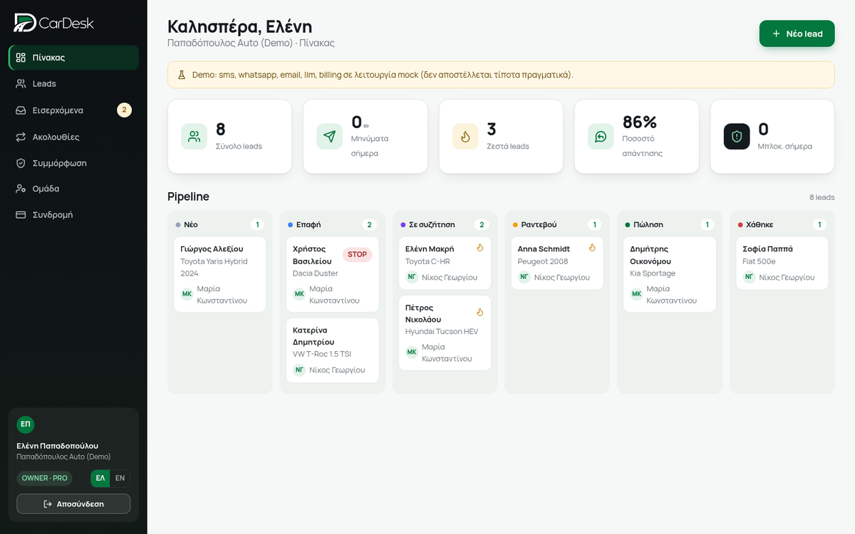 CarDesk dashboard